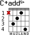 C+add9+ для гитары - вариант 3
