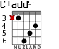 C+add9+ для гитары - вариант 4