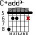 C+add9+ для гитары - вариант 5