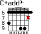 C+add9+ для гитары - вариант 6
