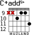 C+add9+ для гитары - вариант 7
