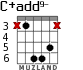 C+add9- для гитары - вариант 3