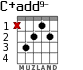C+add9- для гитары