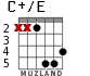 C+/E для гитары - вариант 3
