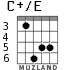 C+/E для гитары - вариант 4