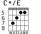 C+/E для гитары - вариант 5