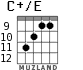 C+/E для гитары - вариант 7