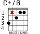 C+/G для гитары - вариант 3