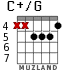 C+/G для гитары - вариант 1