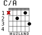 C/A для гитары - вариант 2