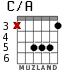 C/A для гитары - вариант 3