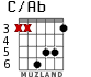 C/Ab для гитары - вариант 2
