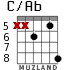 C/Ab для гитары - вариант 4