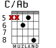 C/Ab для гитары - вариант 5