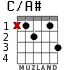 C/A# для гитары - вариант 2