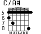 C/A# для гитары - вариант 4