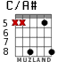 C/A# для гитары - вариант 5