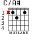 C/A# для гитары - вариант 1
