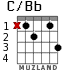 C/Bb для гитары - вариант 2