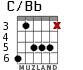 C/Bb для гитары - вариант 3