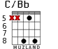 C/Bb для гитары - вариант 6