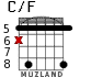 C/F для гитары - вариант 4