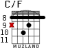 C/F для гитары - вариант 5