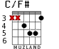C/F# для гитары - вариант 3