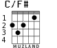C/F# для гитары - вариант 1