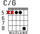 C/G для гитары - вариант 5