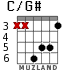 C/G# для гитары - вариант 2