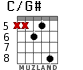 C/G# для гитары - вариант 5