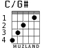 C/G# для гитары
