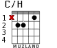 C/H для гитары - вариант 1