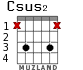 Csus2 для гитары - вариант 5