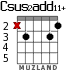 Csus2add11+ для гитары - вариант 2