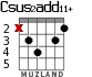 Csus2add11+ для гитары - вариант 3