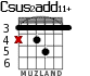 Csus2add11+ для гитары - вариант 4