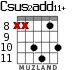 Csus2add11+ для гитары - вариант 6