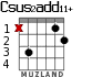 Csus2add11+ для гитары - вариант 1