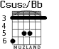 Csus2/Bb для гитары - вариант 2