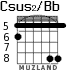 Csus2/Bb для гитары - вариант 3