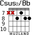 Csus2/Bb для гитары - вариант 4