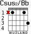 Csus2/Bb для гитары - вариант 1