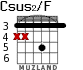 Csus2/F для гитары - вариант 2