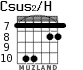 Csus2/H для гитары - вариант 4