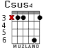 Csus4 для гитары - вариант 2