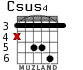 Csus4 для гитары - вариант 3
