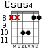 Csus4 для гитары - вариант 5