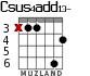 Csus4add13- для гитары - вариант 3